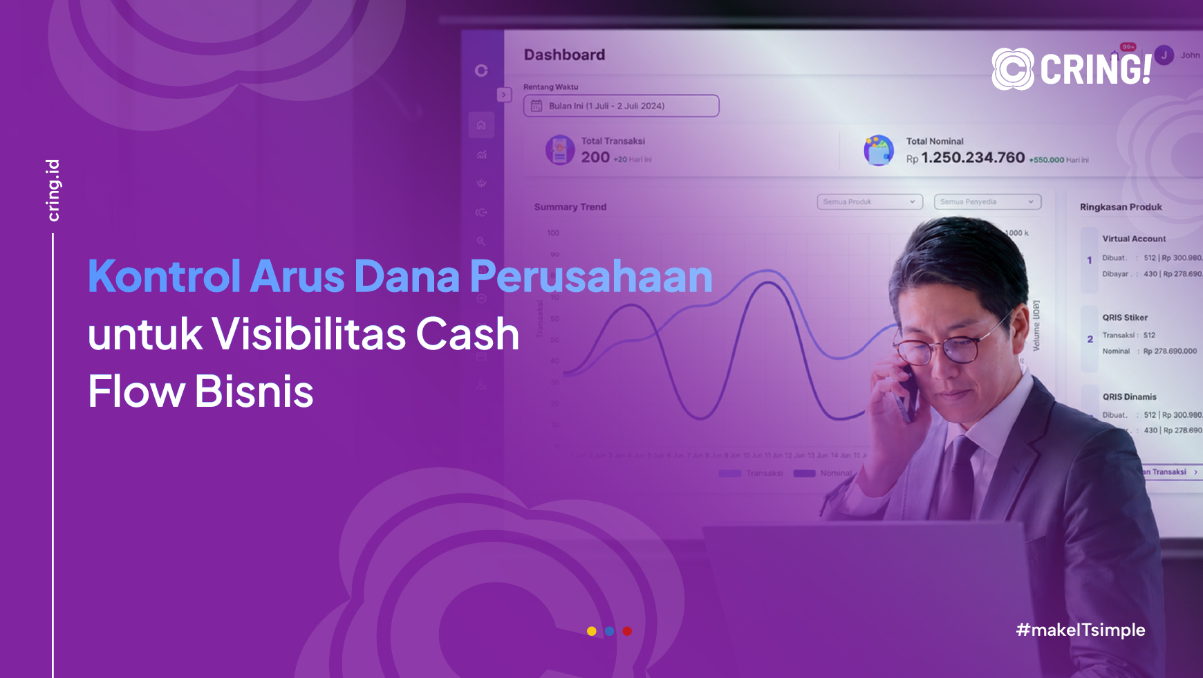 kontrol arus dana perusahaan
